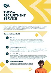 qa recruitment service cover